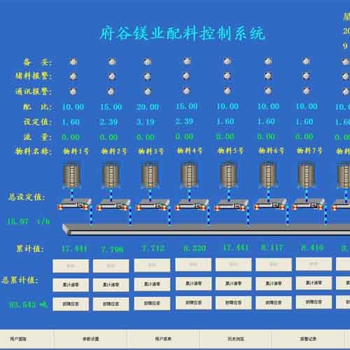 巴彥淖爾稱重配料系統(tǒng)